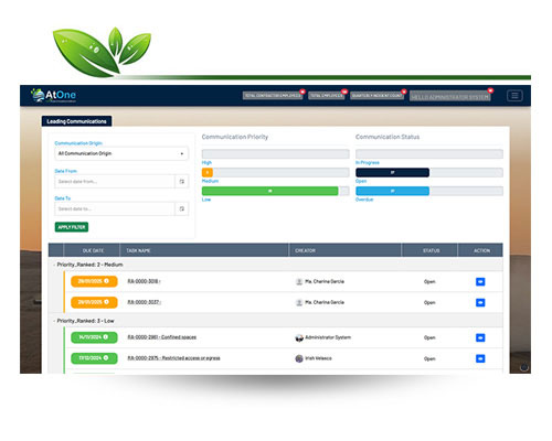 Compliance Management