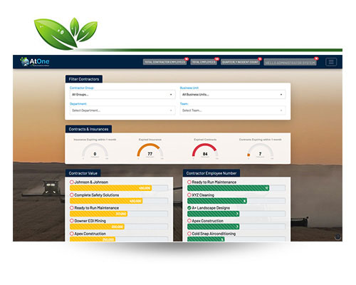 Contractor Management